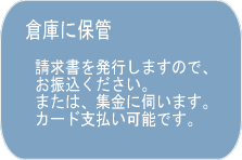 高級衣類のクリーニング アルテフェロ(株)の依頼の流れ3 保管